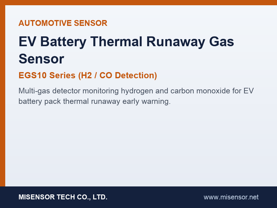 EV Battery Thermal Runaway Gas Sensor (H2 / CO Detection)